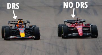 DRS F1 2025