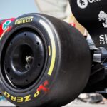 performa ban F1 2025